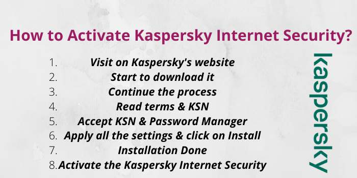 How to activate Kaspersky Internet Security?
